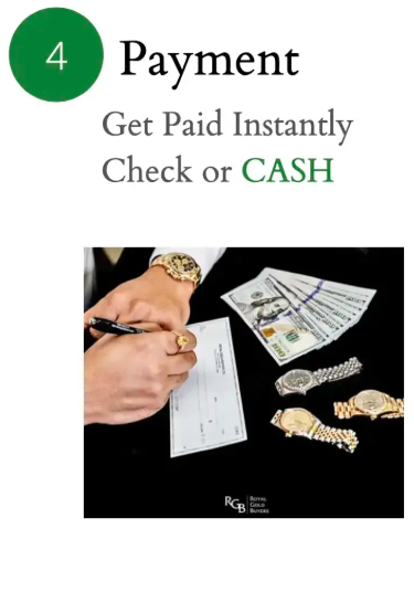 payment